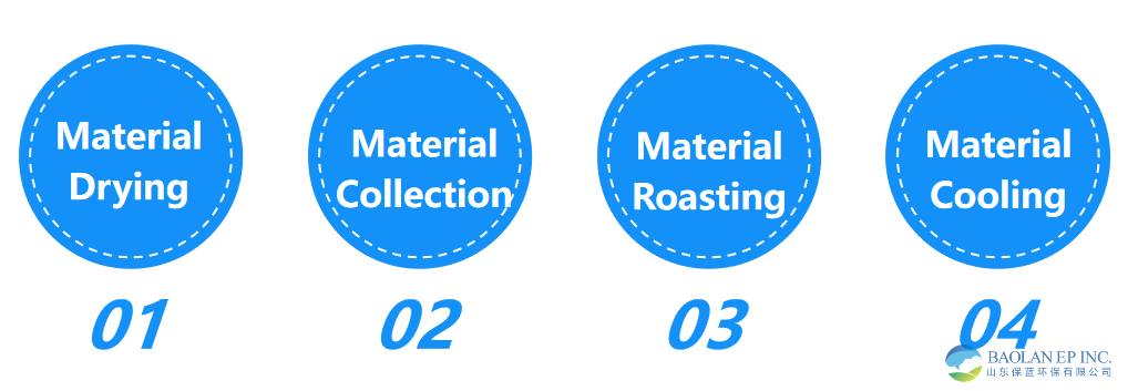 31719208.png 3162dc0996da6a5599de1be2d7eef148_1-240911163340223.png