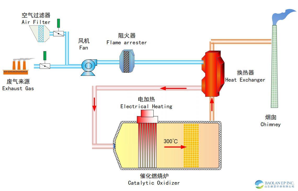 41028800.png co1.png