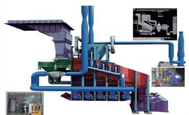 Waste Incineration Grate Furnace