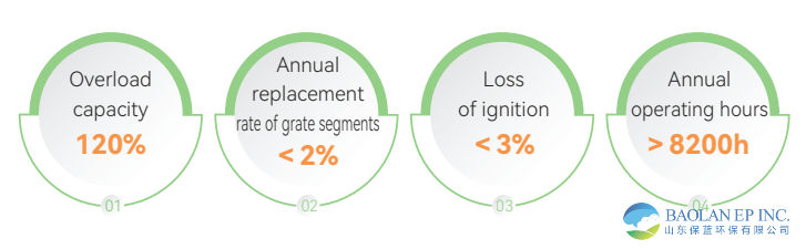 85907735.png 企业微信截图_1763023876360.png