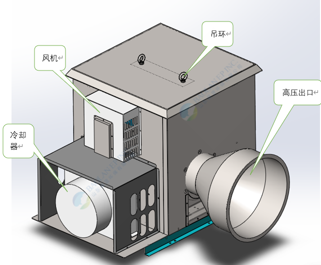High-Frequency Power Supply
